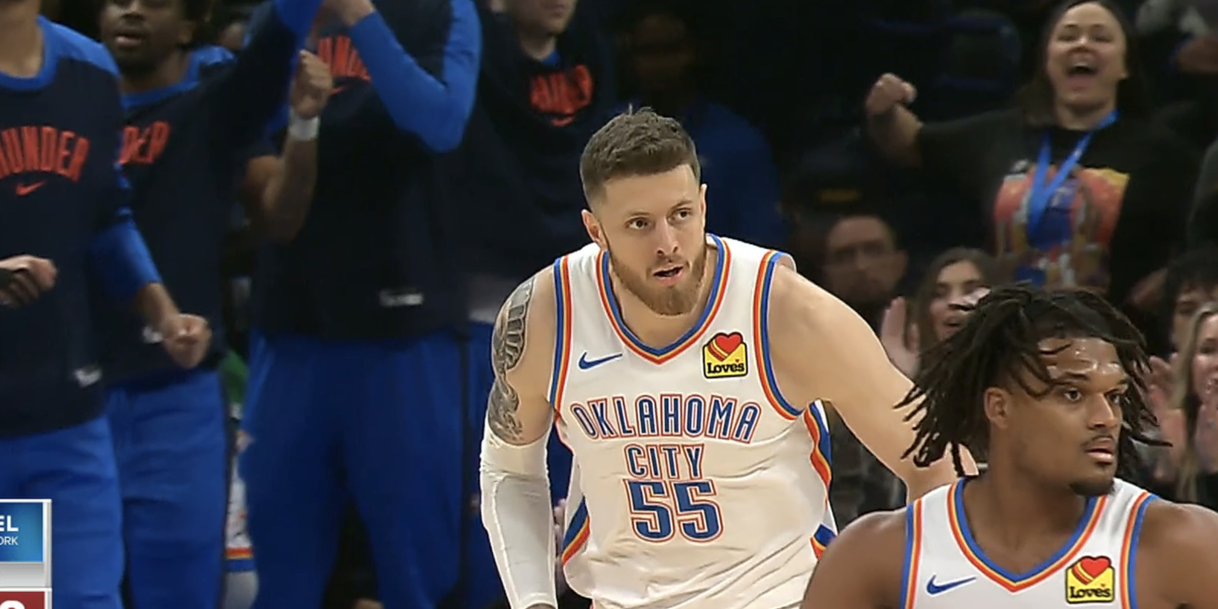 Oklahoma City Thunder