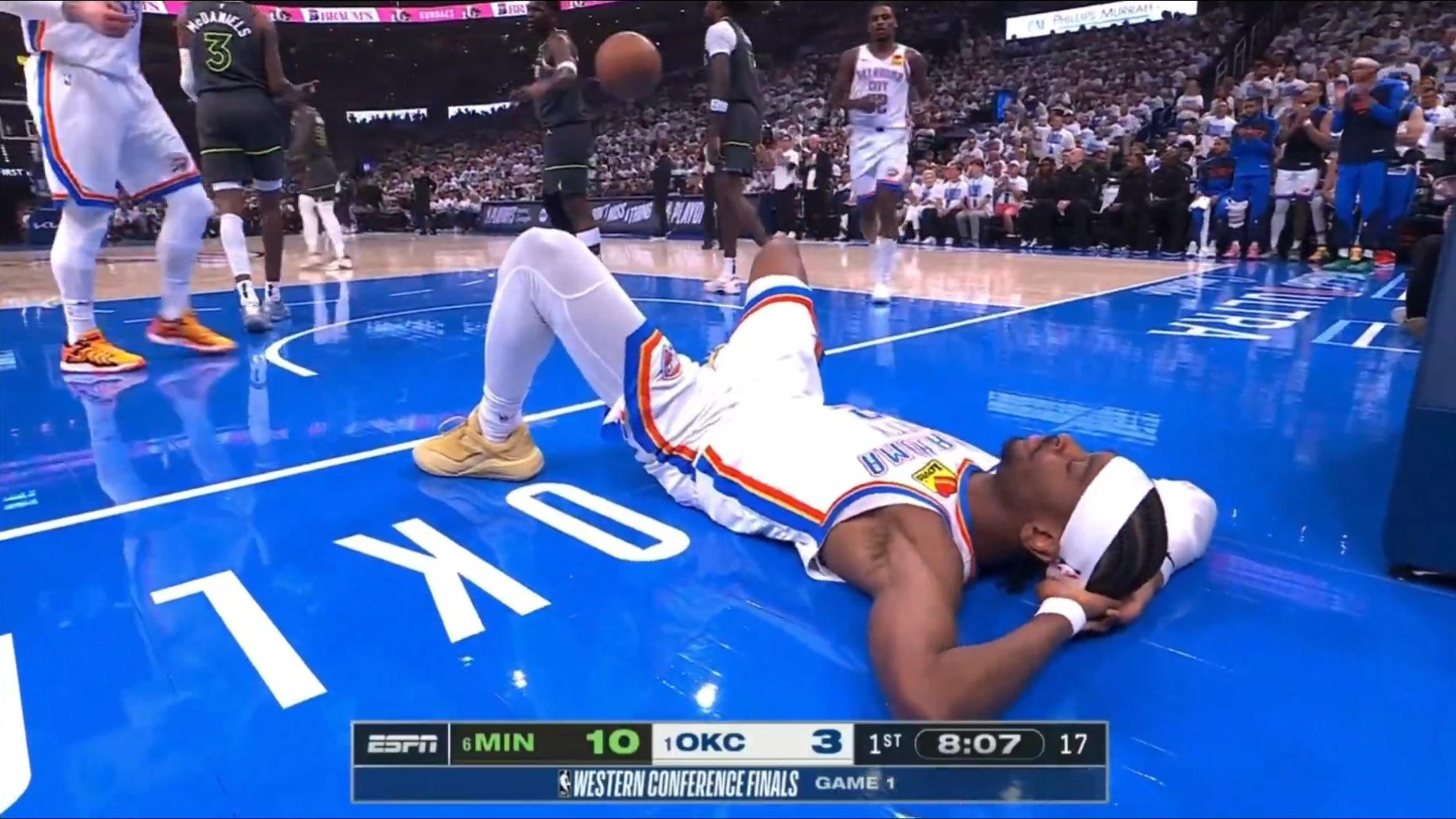 Minnesota Timberwolves