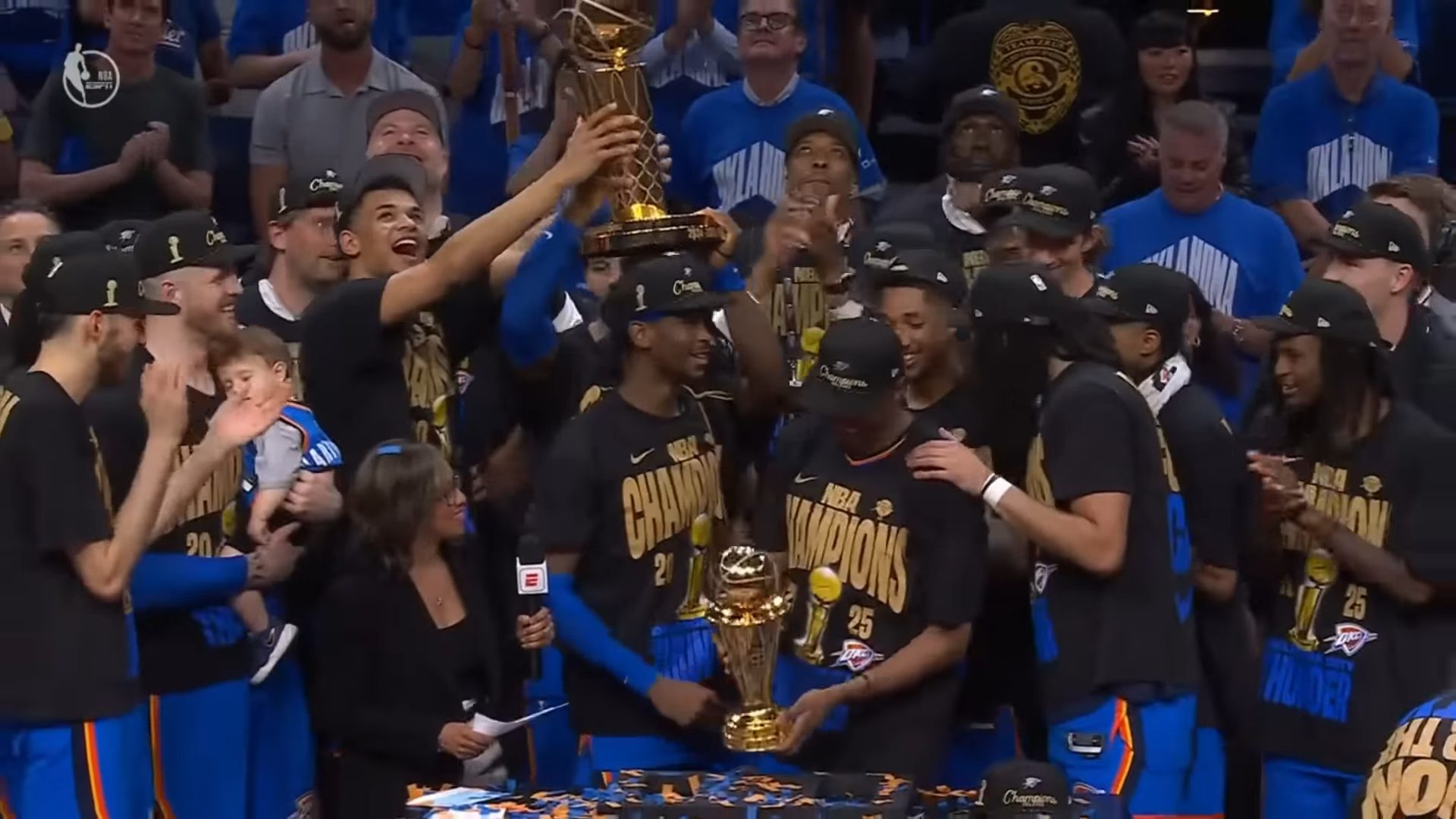 Oklahoma City Thunder