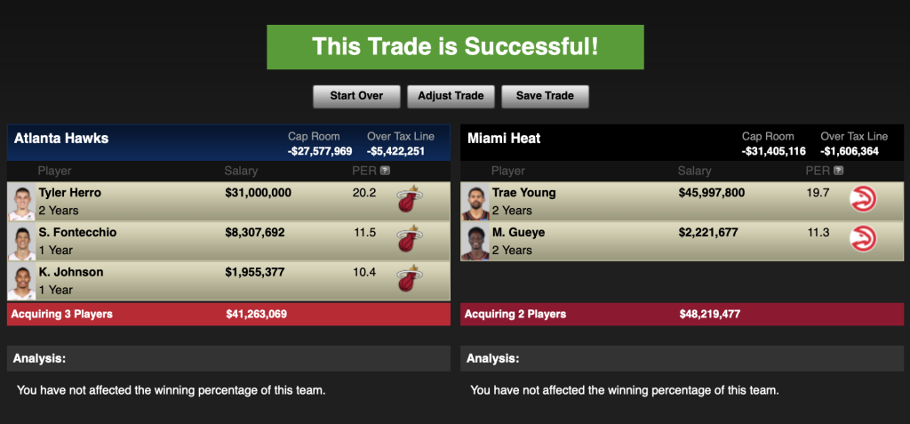 Tirdzniecības iekārta Trae Young 4