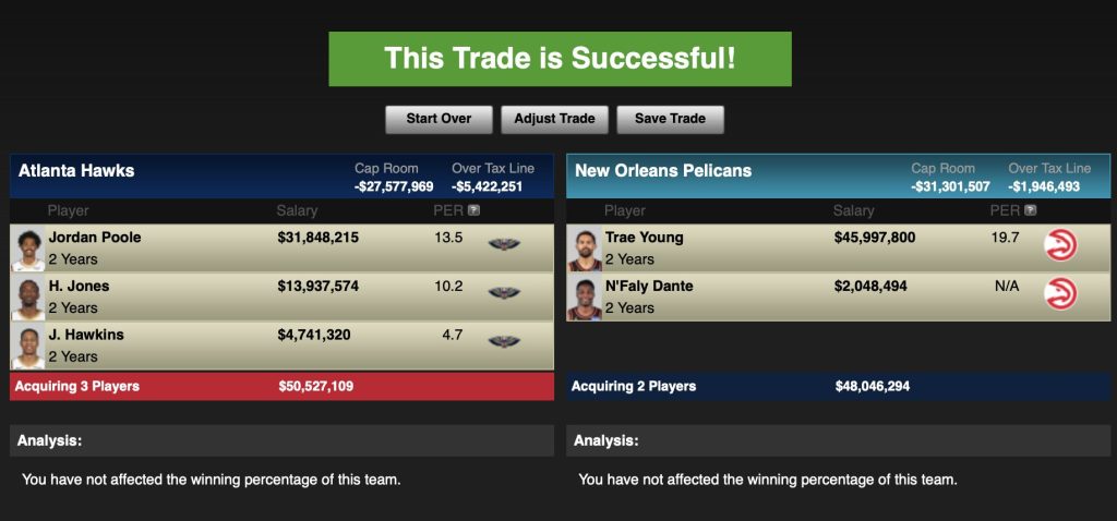 Tirdzniecības iekārta Trae Young 5