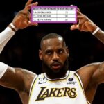 Encart Home Page Guide des Playoffs