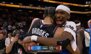 Thunder pārsteidz Suns ar kārtējo uzvaru bez piespiešanas (131-122)