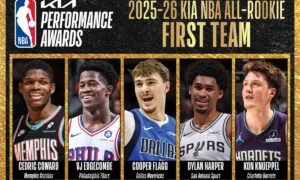 NBA jauno jauno komandu 2025.–2026. gads: Maksims Reino klāt otrajā komandā!