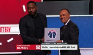 NBA loterija: Vašingtonas Wizards izcīna 2026. gada drafta pirmo izvēli!