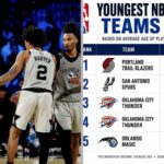 Encart Home Page Guide des Playoffs
