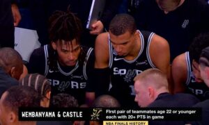 Viktors Vembanjama un Stīfons Kāsls jau ir NBA finālu vēsturē