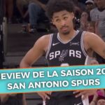 Sanantonio Spurs, 2026.–2027. gada sezonas lielais priekšskatījums